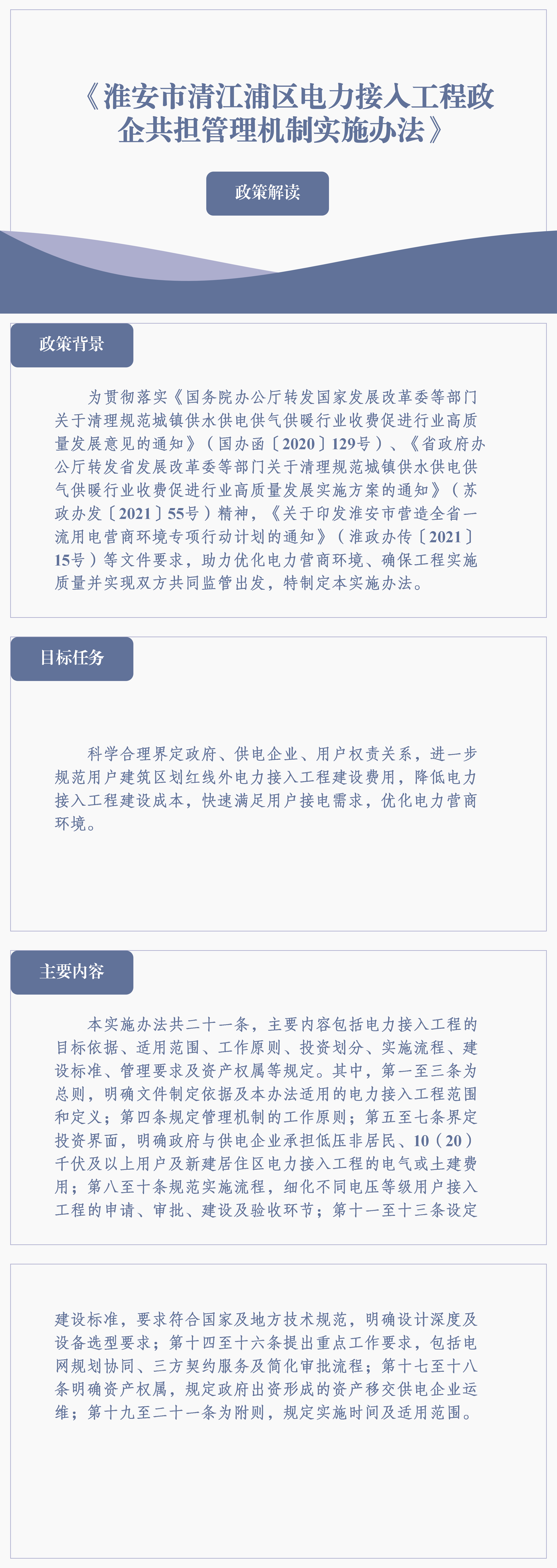 一圖讀懂《淮安市清江浦區(qū)電力接入工程政企共擔管理機制實施辦法》.png