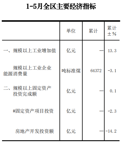 1-5月份小冊子.png